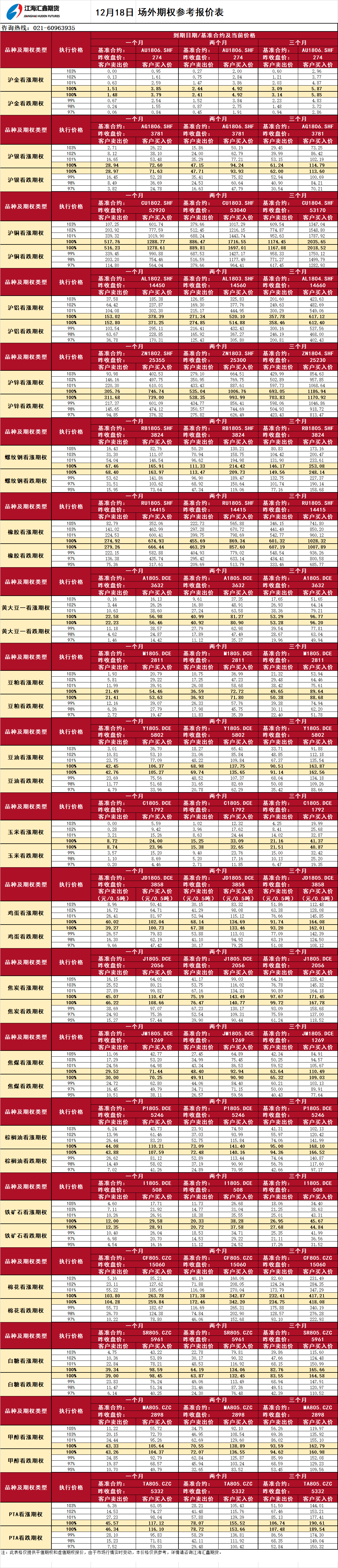 場外期權(quán)外部_20171218092806.png