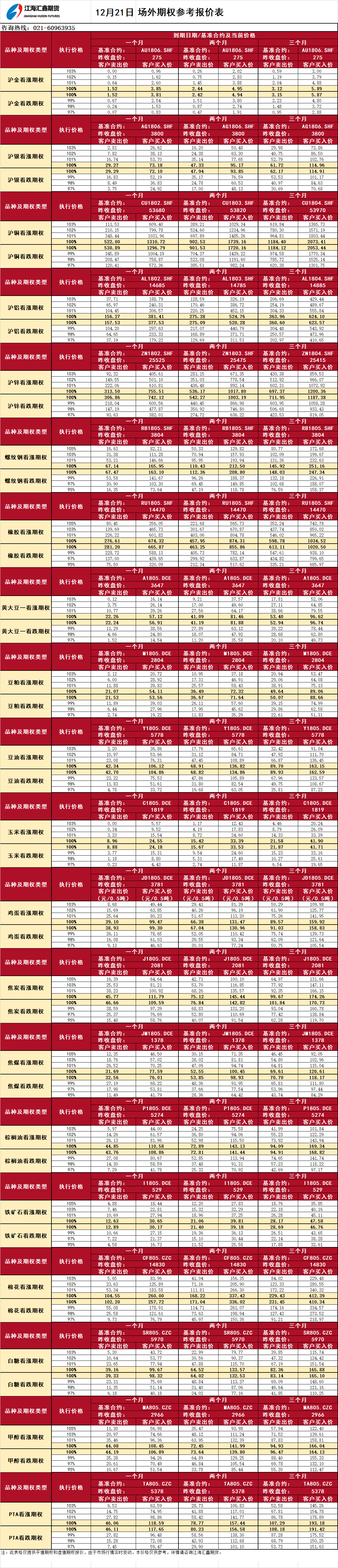 場外期權(quán)_20171221091517.png