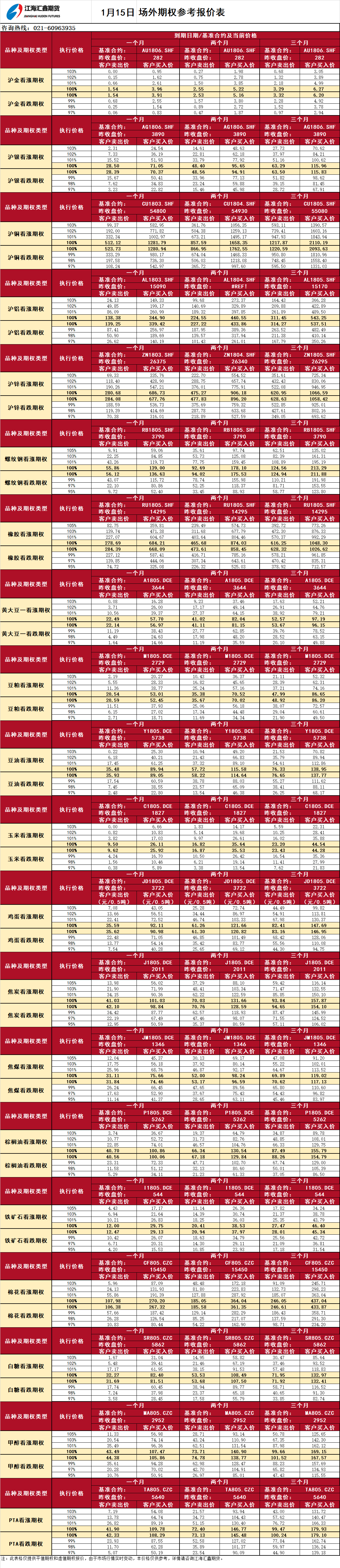 場外期權(quán)_20180115101102.png