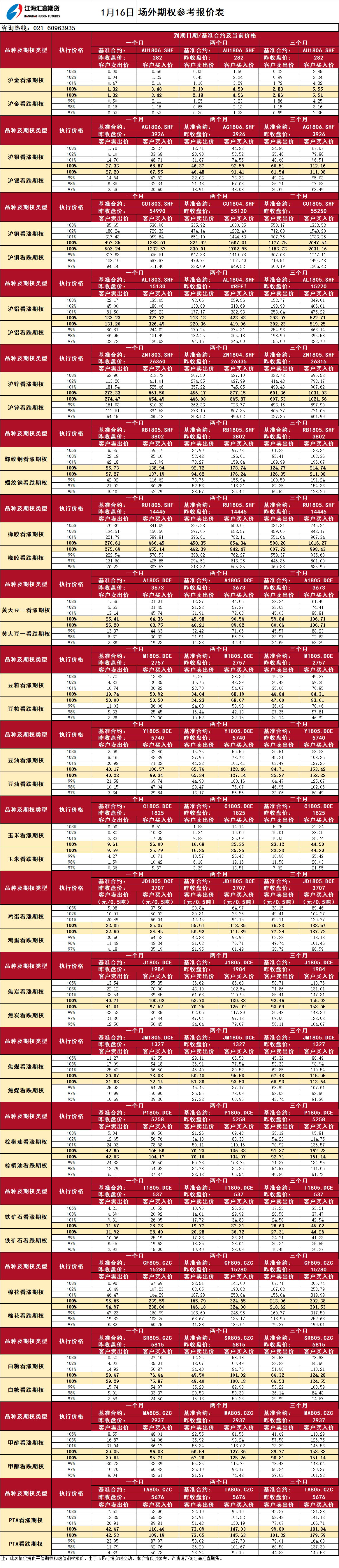 場(chǎng)外期權(quán)_20180116090958.png