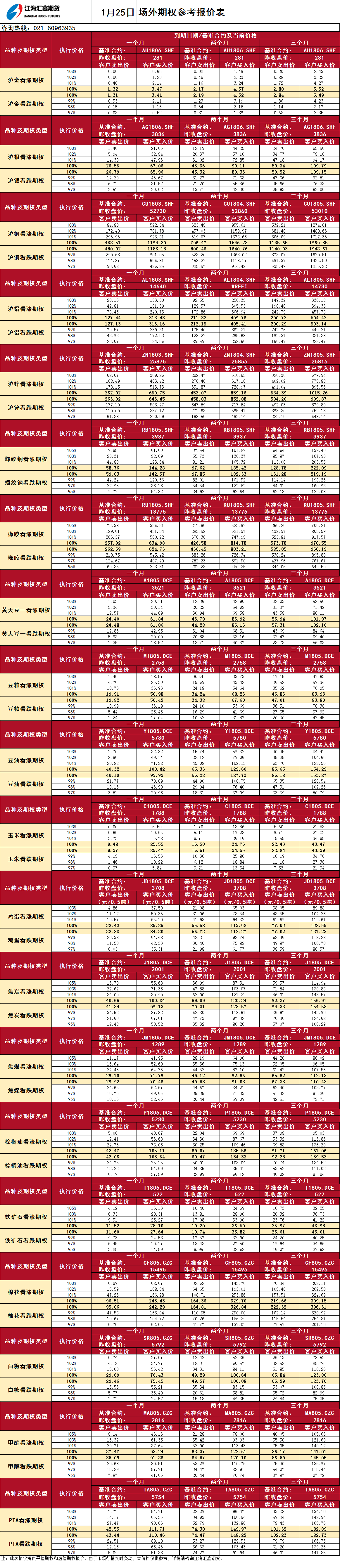 場(chǎng)外期權(quán)_20180125091952.png