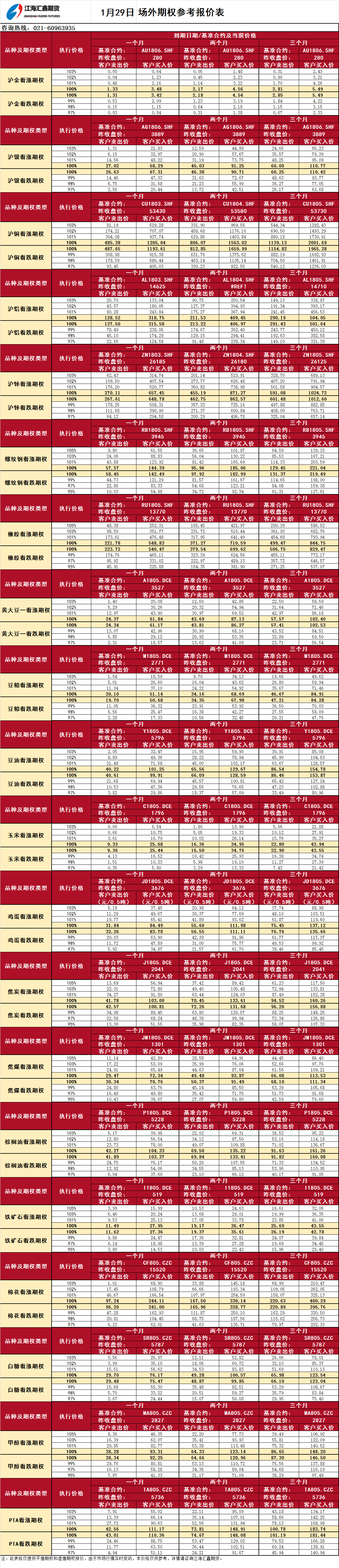 場(chǎng)外期權(quán)_20180129092252.png