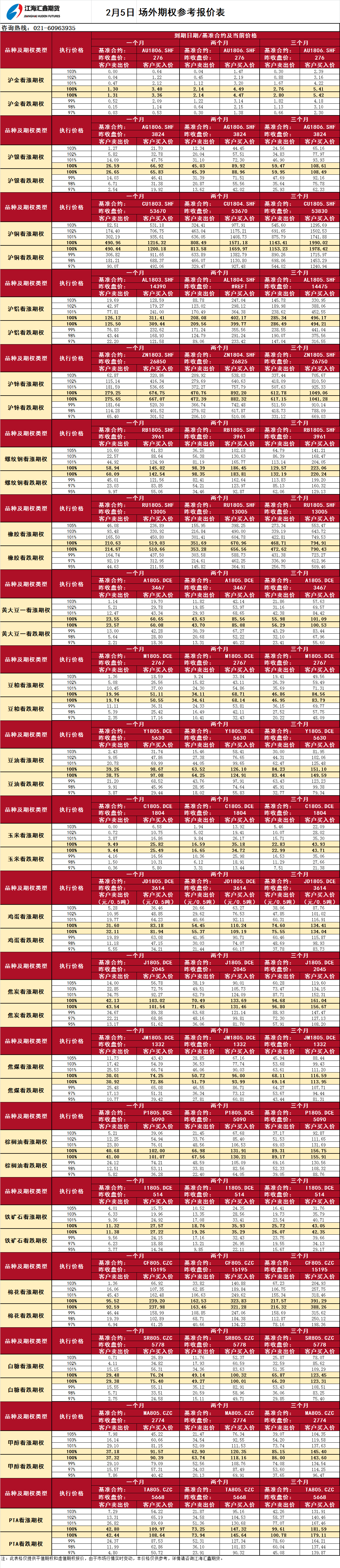 場外期權_20180205094511.png