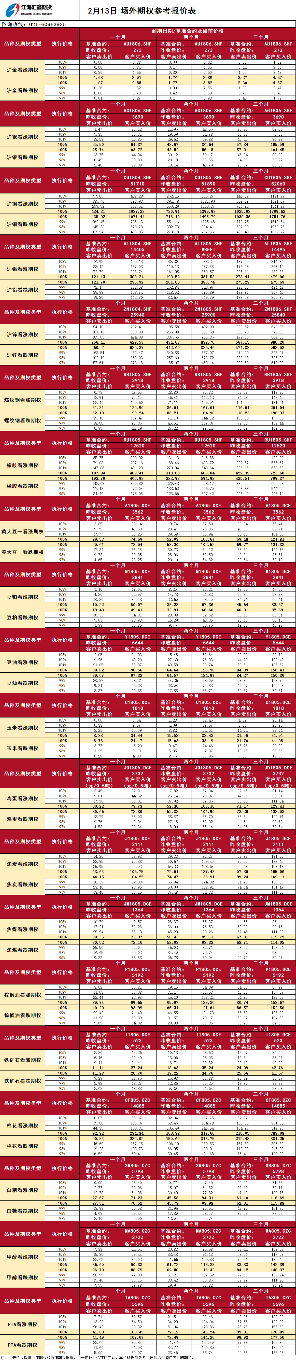 場(chǎng)外期權(quán)20180213093155.png