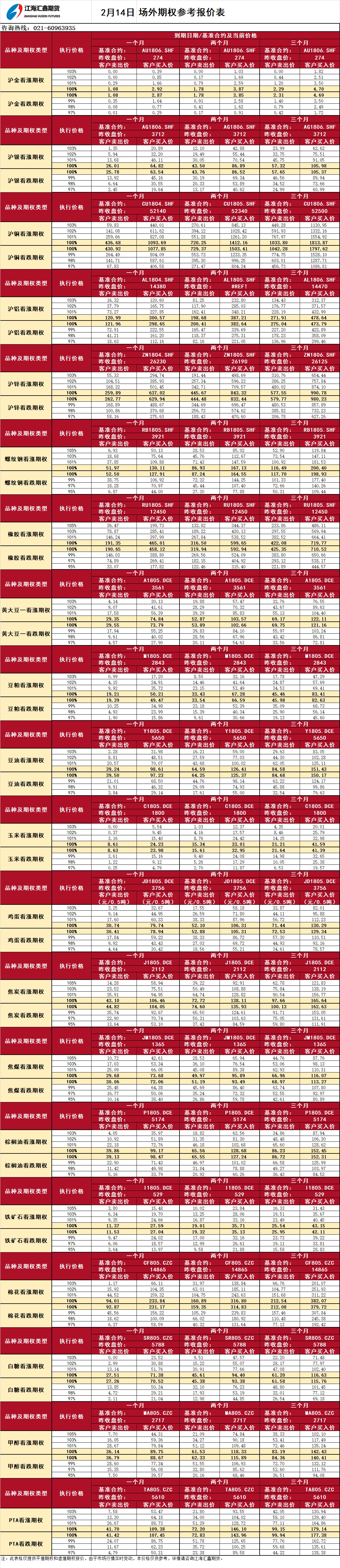 場外期權(quán)_20180214085618.png