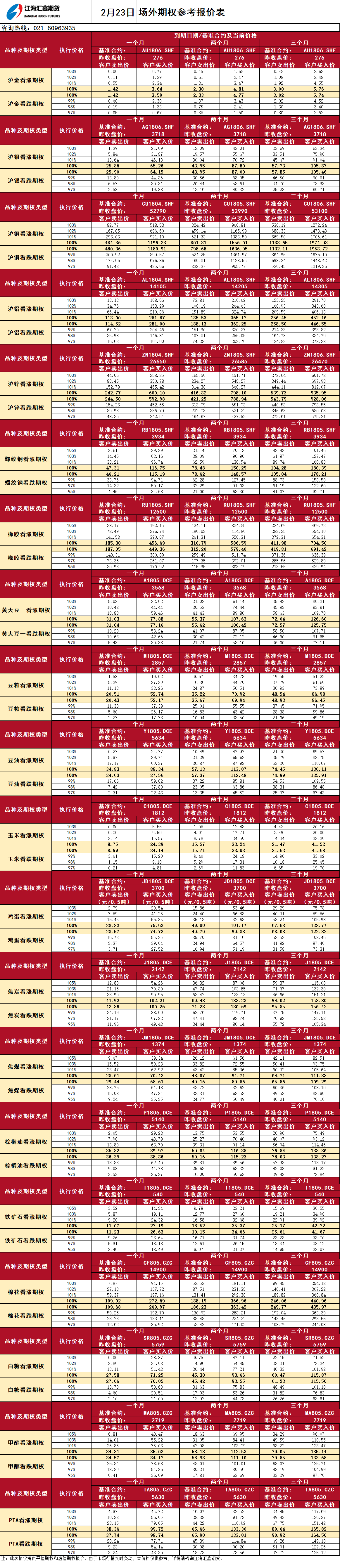 場外期權(quán)_20180223091354.png