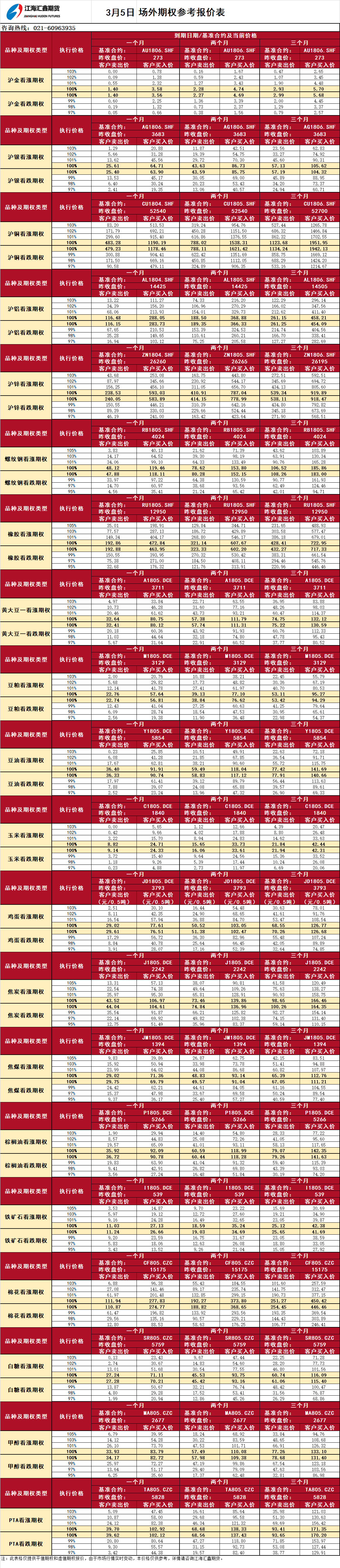 場(chǎng)外期權(quán)_20180305100101.png