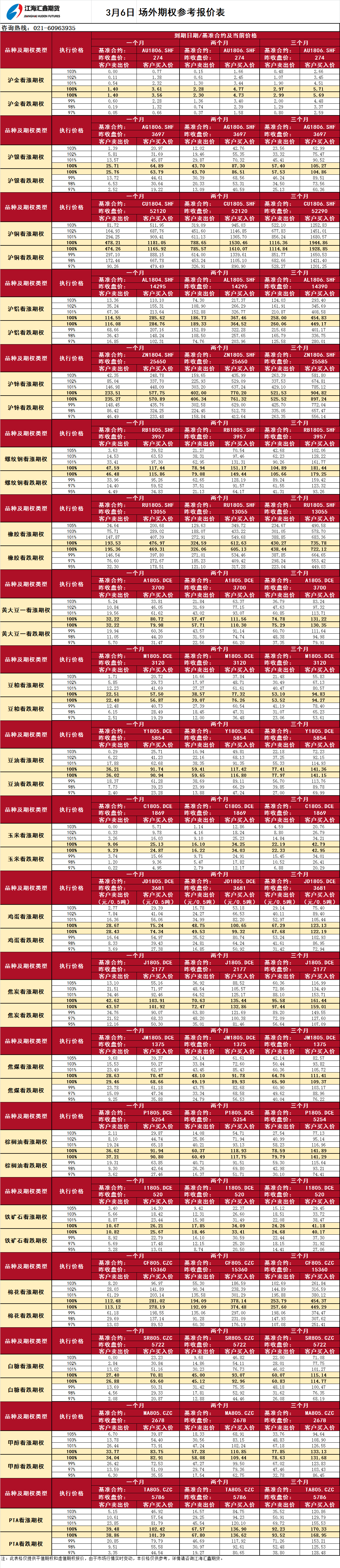 場外期權(quán)_20180306083528.png