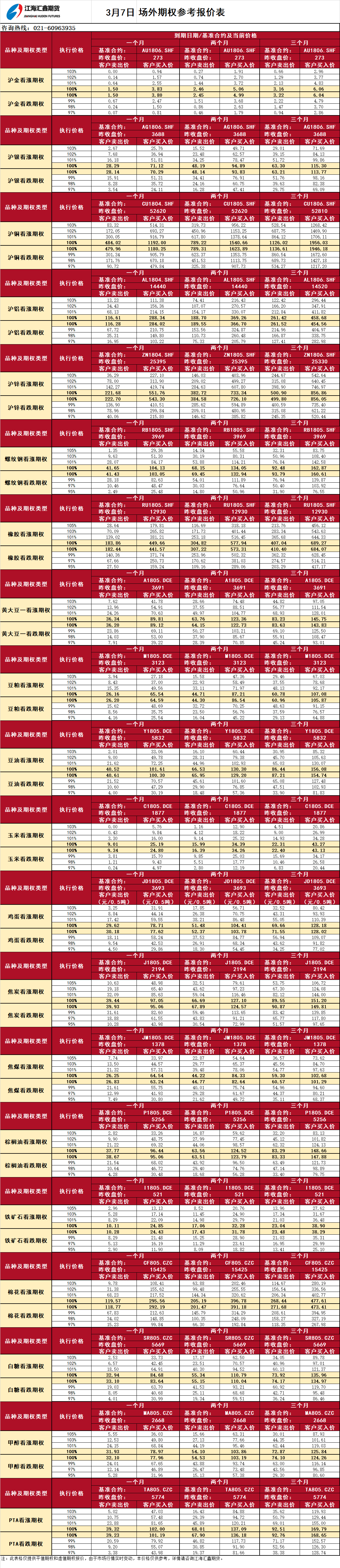 場外期權(quán)_20180307090059.png